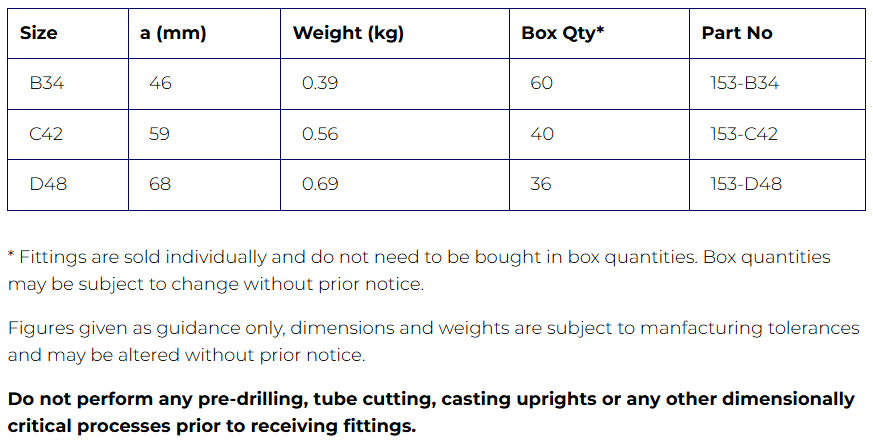Interclamp® Type 153
